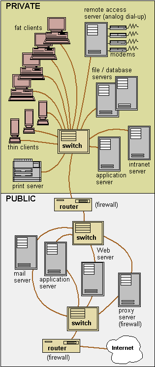 lan2.gif