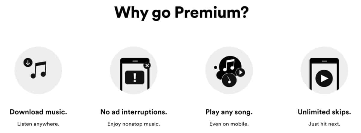 Spotify-Premiumfunktionen