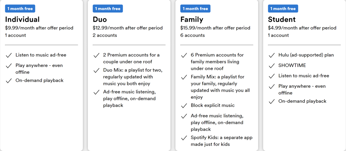Spotify-Rabatte für Einzel-, Duo-, Familien- und Studententarife